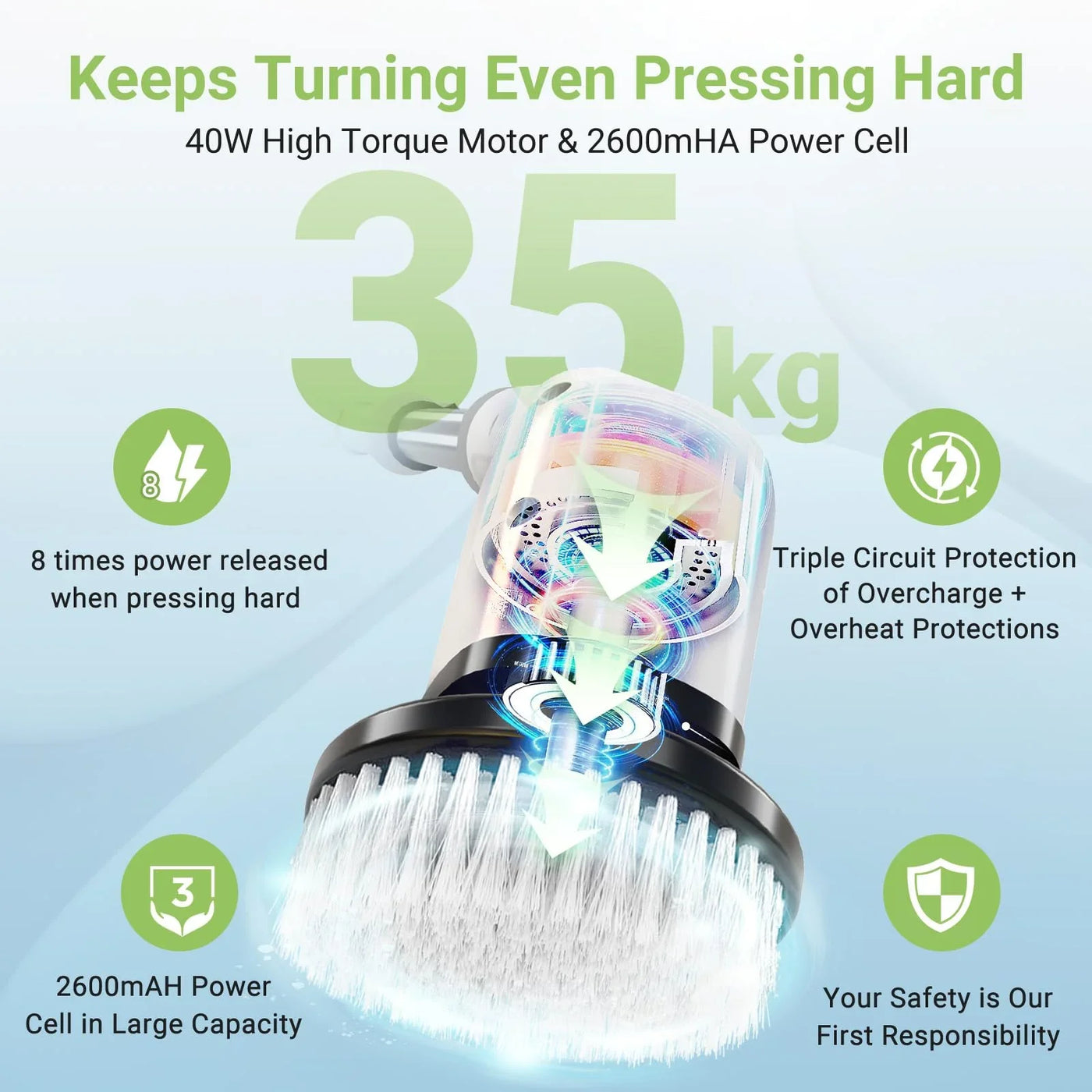 Multi-Head Electric Scrubber – Tub & Tile Cleaner