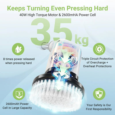 Multi-Head Electric Scrubber – Tub & Tile Cleaner