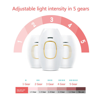 IPL Hair Removal Laser Epilator – 600,000 Flashes