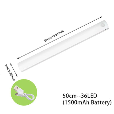 Wireless Motion Sensor LED Night Light