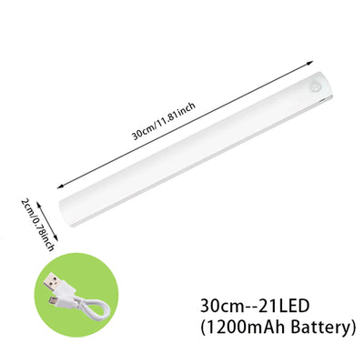 Wireless Motion Sensor LED Night Light